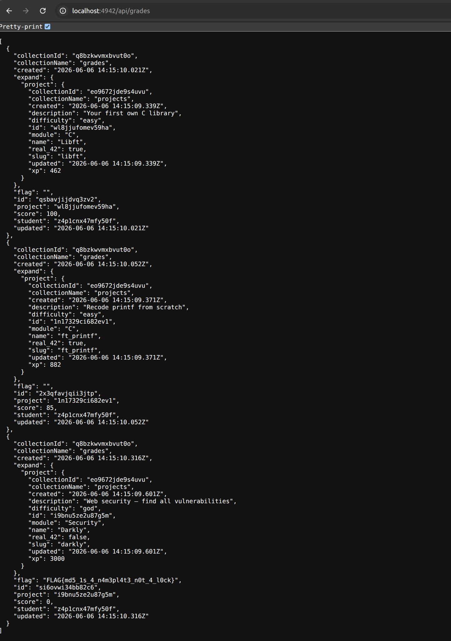 The unprotected /api/grades endpoint returning a flag