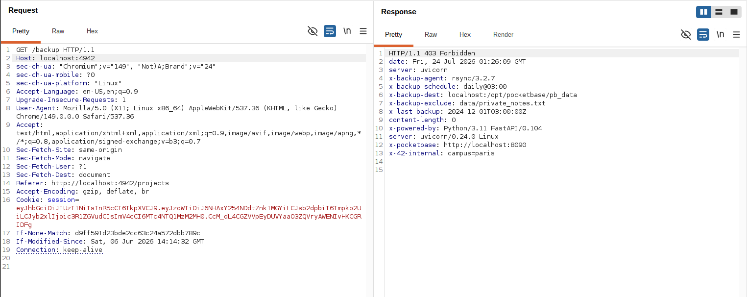 Response headers disclosing the backup layout and target file